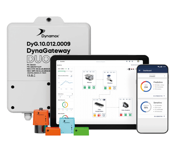 Sensores Dynamox - Mantenimiento Predictivo 4.0