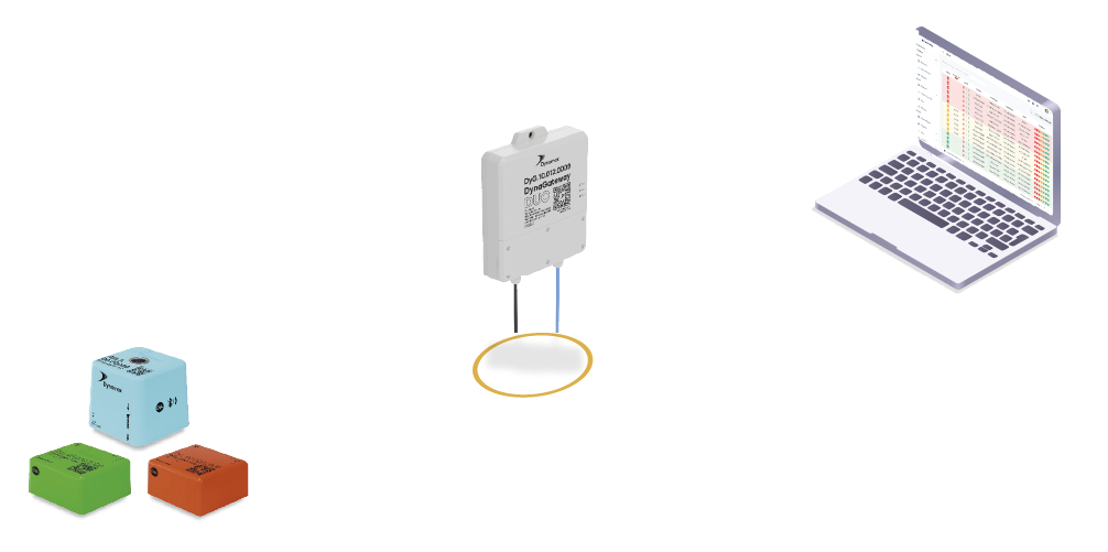 DynaGateway